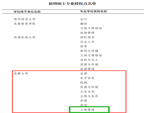 电商培训机构怎么招生_杭州电商学院招生标准_杭州沐林电商学院